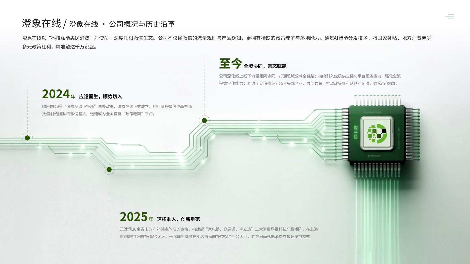 澄象在线家电桥产品介绍第 4 页