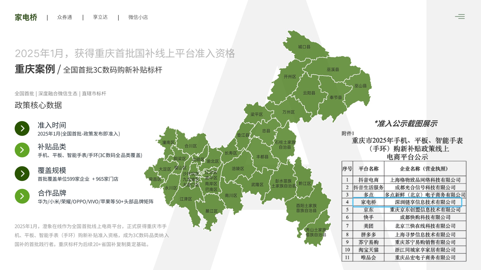 澄象在线家电桥产品介绍第 11 页