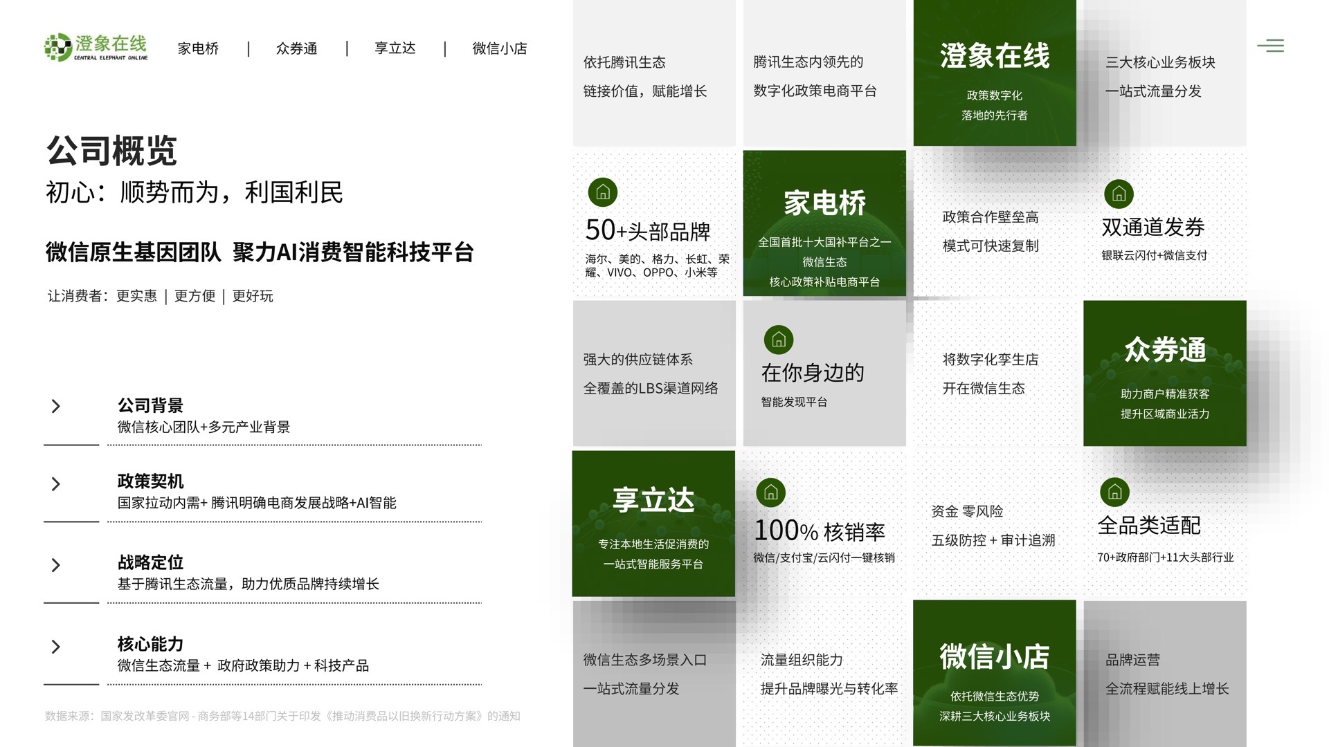 澄象在线业务介绍第 3 页