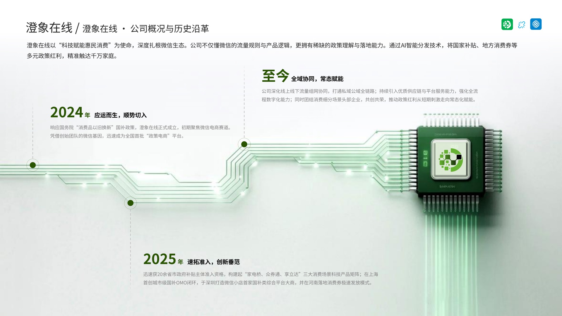 澄象在线业务介绍第 4 页