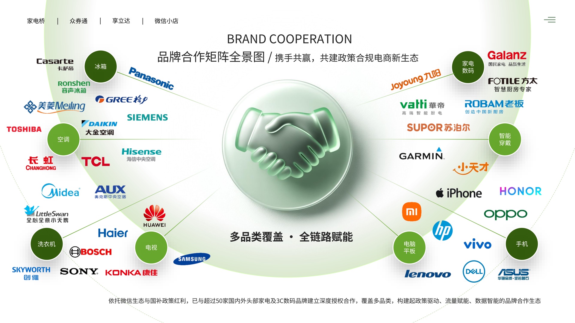 澄象在线业务介绍第 6 页