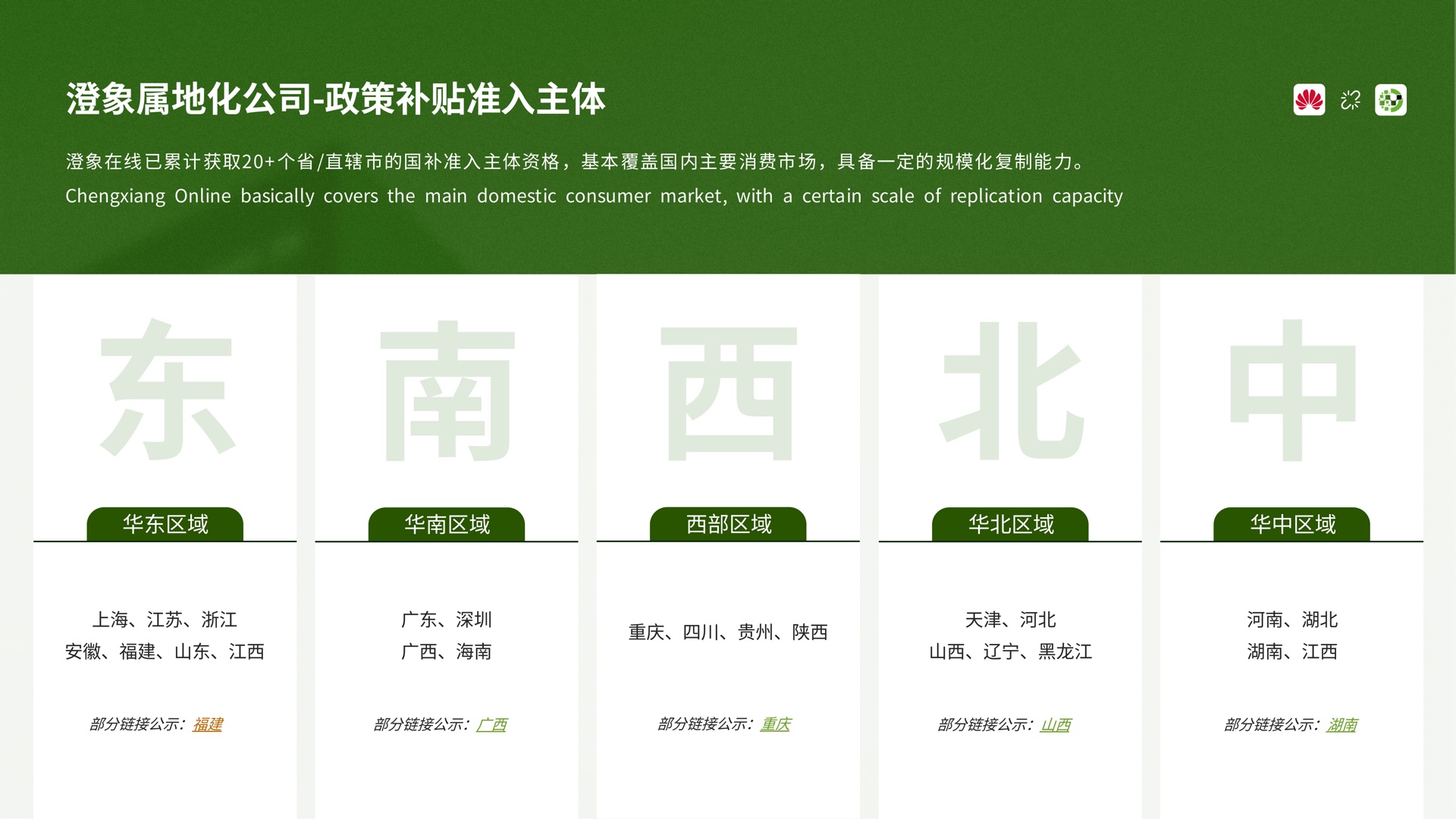 澄象在线华为线下门店国补合作方案第 5 页
