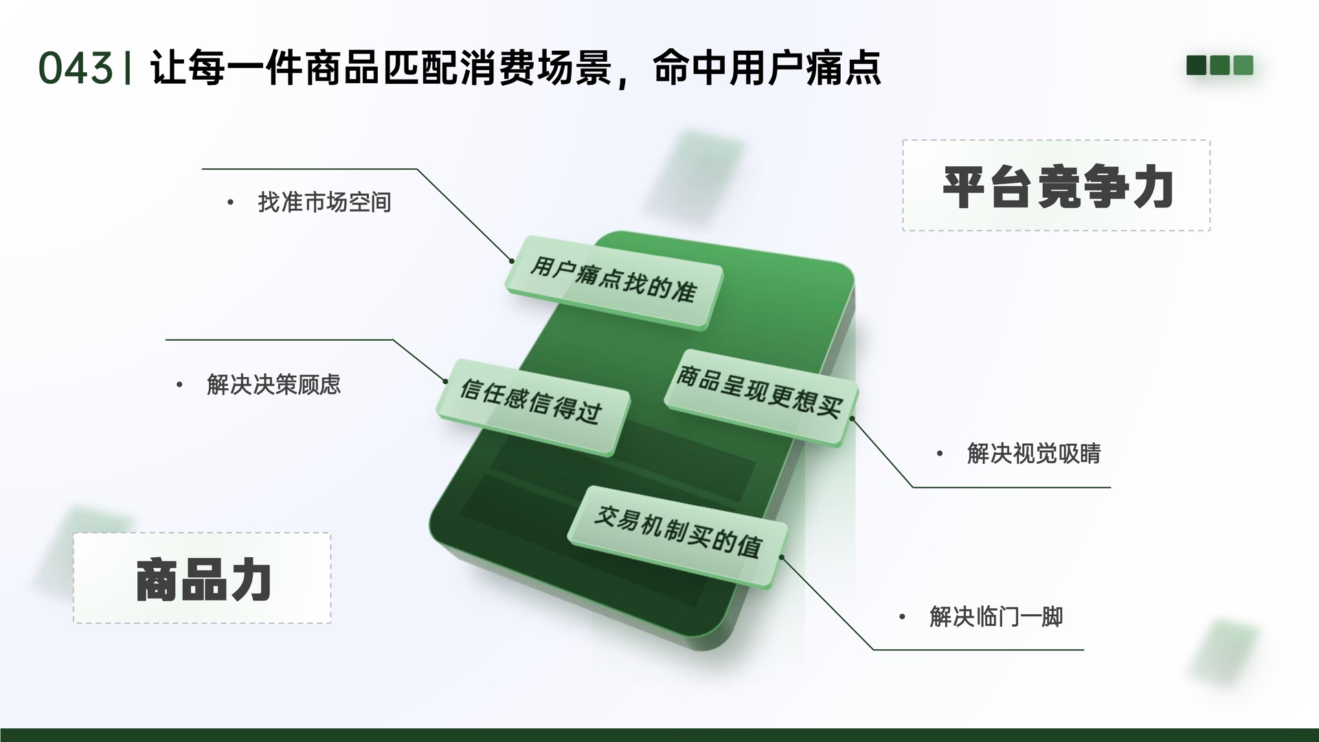 澄象在线腾讯营销全域方案第 5 页