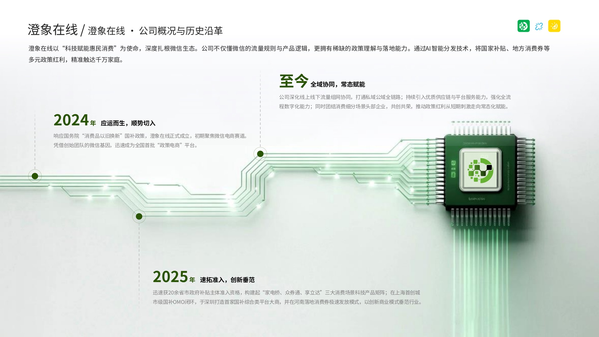 澄象在线与鲜沐科技合作共赢方案第 3 页